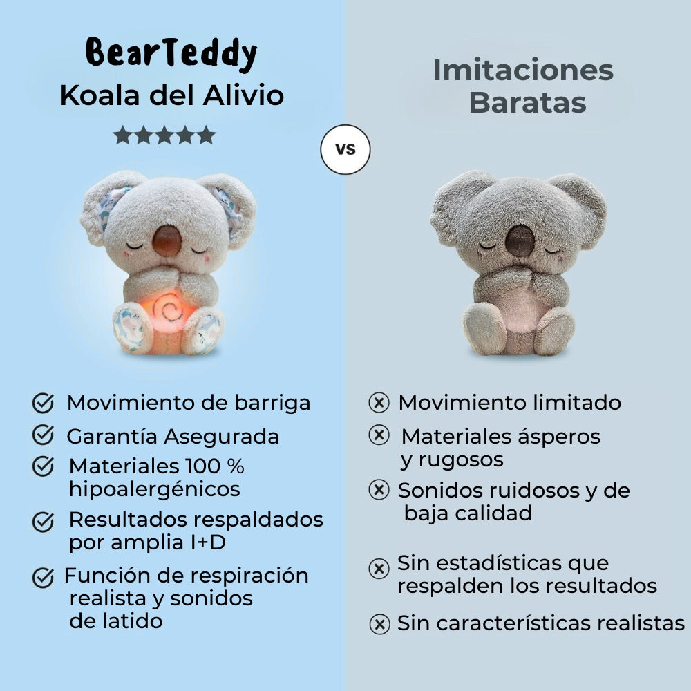 BearTeddy™ Peluche del Alivio